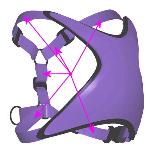 Purple NoChoke